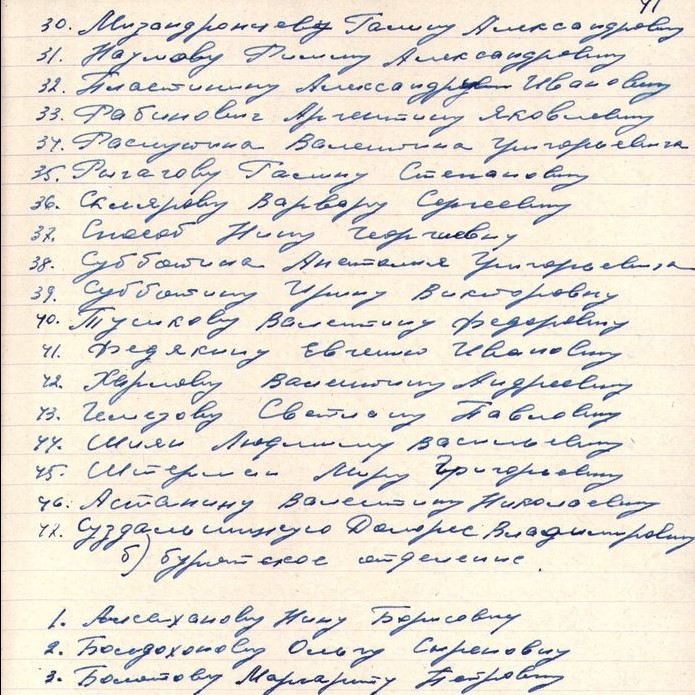 Ф. р-71,оп.1,д.1057,41